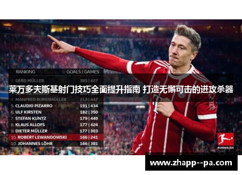 莱万多夫斯基射门技巧全面提升指南 打造无懈可击的进攻杀器