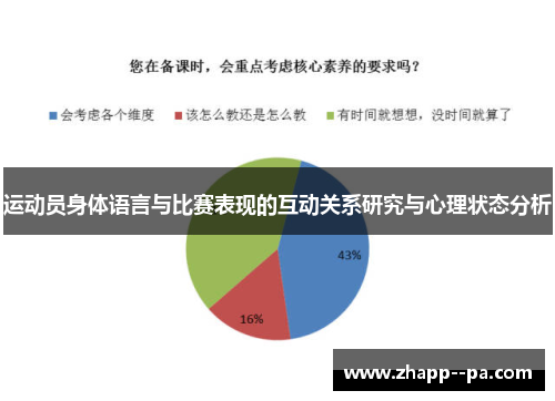 运动员身体语言与比赛表现的互动关系研究与心理状态分析