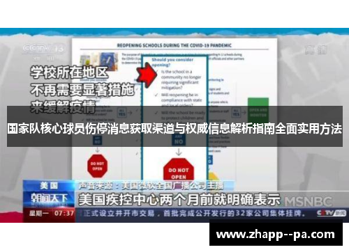 国家队核心球员伤停消息获取渠道与权威信息解析指南全面实用方法