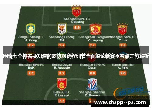 围绕七个你需要知道的欧协联赛程细节全面解读新赛季看点走势解析