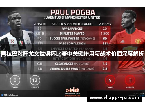 阿拉巴对阵尤文世俱杯比赛中关键作用与战术价值深度解析 阿拉巴对阵尤文世俱杯比赛中关键作用与战术价值深度解析