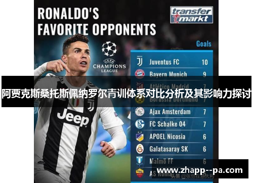 阿贾克斯桑托斯佩纳罗尔青训体系对比分析及其影响力探讨