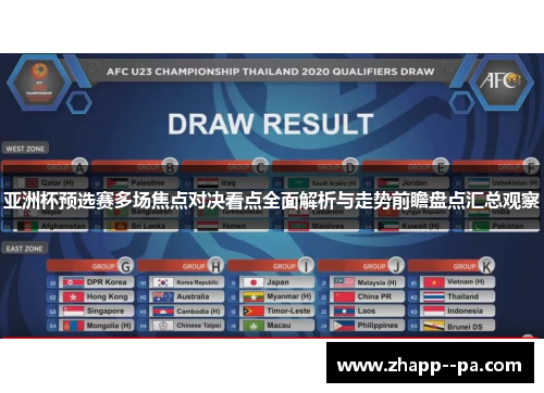 亚洲杯预选赛多场焦点对决看点全面解析与走势前瞻盘点汇总观察