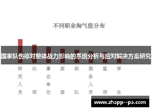 国家队伤停对整体战力影响的系统分析与应对解决方案研究 国家队伤停对整体战力影响的系统分析与应对解决方案研究