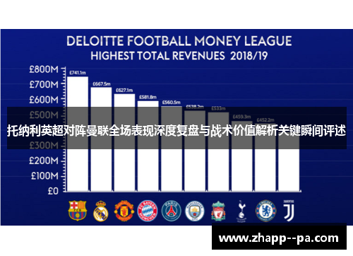 托纳利英超对阵曼联全场表现深度复盘与战术价值解析关键瞬间评述 托纳利英超对阵曼联全场表现深度复盘与战术价值解析关键瞬间评述